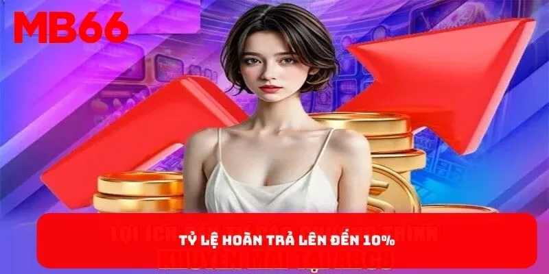 Tỷ lệ hoàn trả lên đến 10%